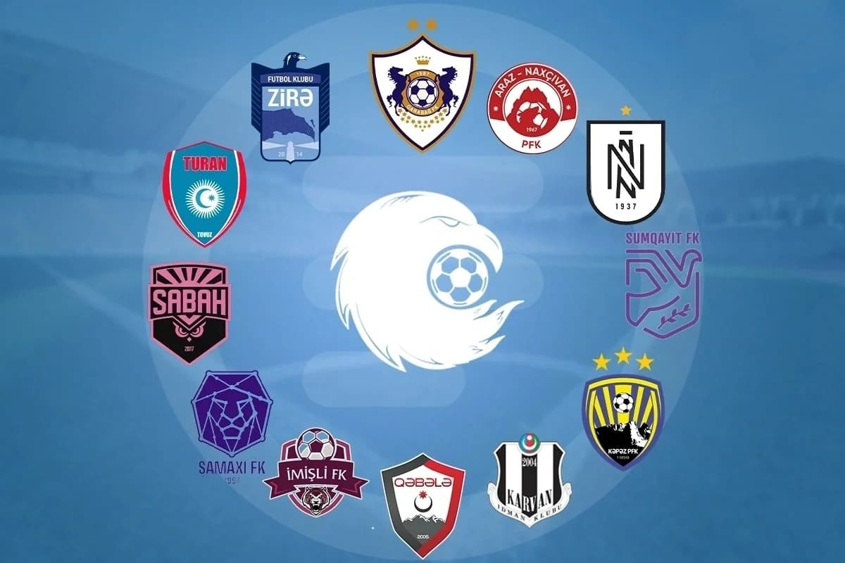 Azərbaycan Premyer Liqasında iştirak edəcək klubların sayı artırılır? - RƏSMİ AÇIQLAMA - FOTO